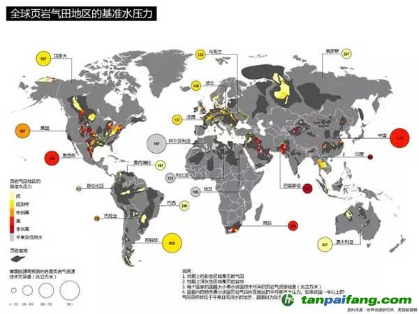 專家報(bào)告|全球大部分頁巖氣遠(yuǎn)景區(qū)與水資源風(fēng)險(xiǎn)高發(fā)地區(qū)重疊