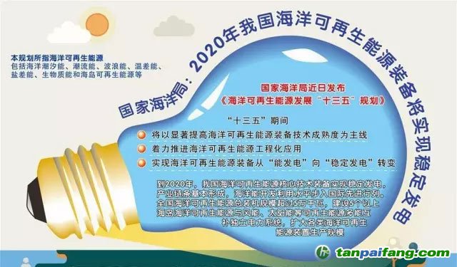 到2020年我國將建設5個以上海洋能與風能等多能互補獨立電力系統(tǒng)