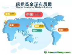 ”碳標(biāo)簽“為什么產(chǎn)生？