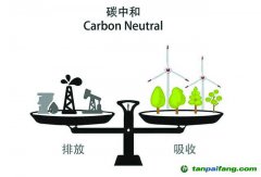 黨報薦讀|“一縷空氣”賣出10萬元，山東迎來首單！看這個縣是如何做到的