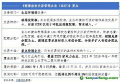 全國碳市場正式啟動 看信托公司如何參與？