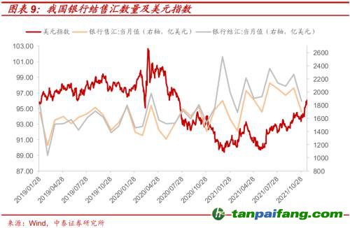 破局與投資 | 全球能源革命下中國(guó)“雙碳”主線應(yīng)如何把握？