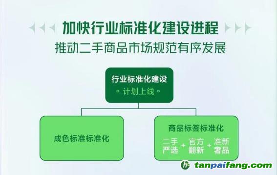 全年碳減排3541.4萬千克！抖音電商二手商品行業(yè)持續(xù)助力低碳環(huán)保