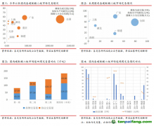 上海碳價突破60元/噸，歐盟碳價再超90歐元/噸——碳交易周報（2022.5.2-2022.5.8）
