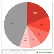 突發(fā)！歐盟碳關(guān)稅投票戲劇性推遲，中國企業(yè)如何應(yīng)對？