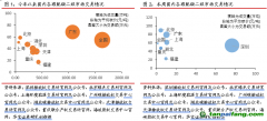 北京試點(diǎn)CCER價(jià)格突破80元，歐盟碳價(jià)跌回90歐元水平——碳交易周報(bào)（2022.8.22-2022.8.28）