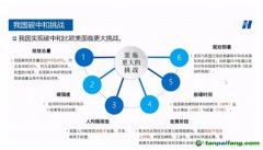 光伏度電成本可低至1毛錢！碳中和拉動百萬億級投資不是吹