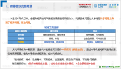 碳稅還是碳交易？幾種減排方式對(duì)比