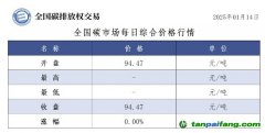 今日碳價(jià)：全國(guó)碳市場(chǎng)每日綜合價(jià)格行情及成交信息20250114