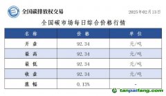 全國(guó)碳市場(chǎng)每日綜合價(jià)格行情及成交信息20250213