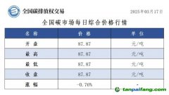 今日碳價(jià)：全國(guó)碳市場(chǎng)每日綜合價(jià)格行情及成交信息20250317