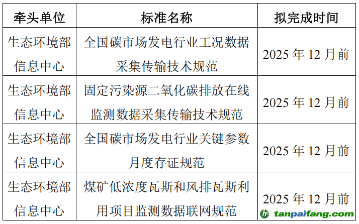 企業(yè)微信截圖_92dc2251-8279-4833-9337-9e4f13b046ef.jpg