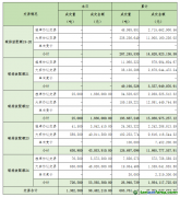 2025年8月6日全國(guó)碳排放權(quán)交易市場(chǎng)清結(jié)算信息日?qǐng)?bào)