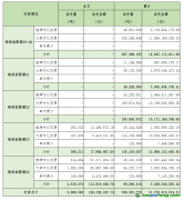 2025年10月30日全國(guó)碳排放權(quán)交易市場(chǎng)清結(jié)算信息日?qǐng)?bào)